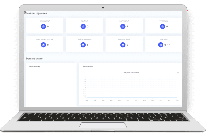 ChcemTermín – Online rezervačný systém